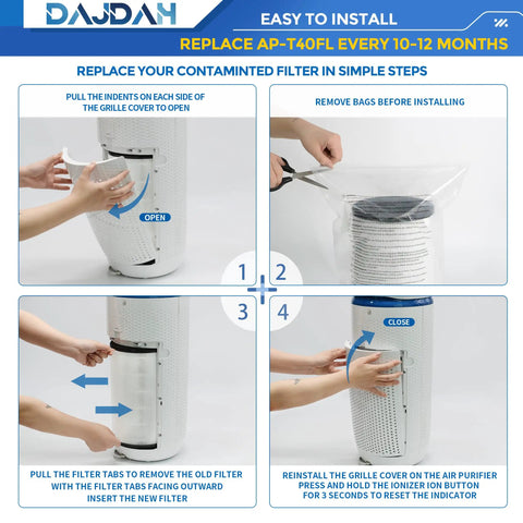 Replacement Filter For Total Clean 5 In 1 Air Purifier True HEPA 5 Stage Pro Grade Compatible With AP-T40FL AP-T40 AP-T45 shown installed