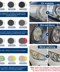 Dope 136 Pieces 3 Inch Sanding Disc Polishing Kit for headlight restoration and buffing pads before and after use on car headlights.