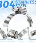 Close-up of All In One Adjustable Stainless Steel Hose Clamp Kit With 115 Pieces Eight Sizes From Five Sixteenths To Two Inches Built To Last