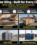 Red 30ft Endless Round Polyester Rigging Sling Built Tough For Industrial Lifting And Rigging Work Made In USA With 13,200 Lb Vertical Load And 10,560 Lb Choker Capacity lifting metal parts and HVAC units
