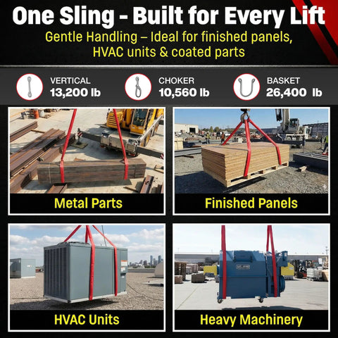 Red 30ft Endless Round Polyester Rigging Sling Built Tough For Industrial Lifting And Rigging Work Made In USA With 13,200 Lb Vertical Load And 10,560 Lb Choker Capacity lifting metal parts and HVAC units