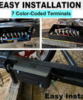 Installation of Beefy 7 Pin Trailer Wiring Harness Kit 6 Feet With Waterproof Junction Box showing color-coded terminals
