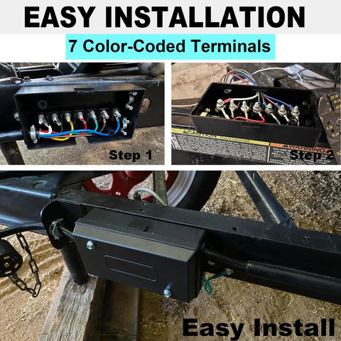 Installation of Beefy 7 Pin Trailer Wiring Harness Kit 6 Feet With Waterproof Junction Box showing color-coded terminals