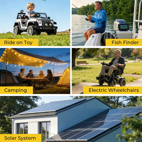 Multiple uses for 8Ah LiFePO4 12V Battery Drop In Replacement For Lead Acid SLA including ride-on toys, fish finders, and camping.
