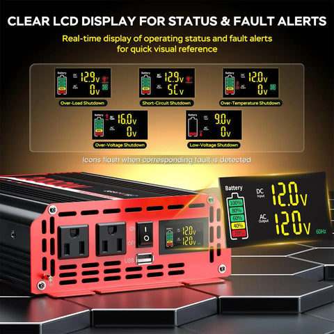 Heavy Duty Two Thousand Watt Power Inverter For Rv Truck And Camper 12 V Dc To 110 V Ac With Clear Lcd Screen displaying status alerts.