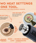 Powerful 1500 Watt Heat Gun for Crafting and Wood Burning, Dual Temperature 842F-1202F, fine tip nozzle, Scorch Marker use