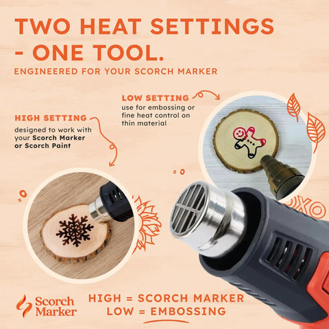 Powerful 1500 Watt Heat Gun for Crafting and Wood Burning, Dual Temperature 842F-1202F, fine tip nozzle, Scorch Marker use