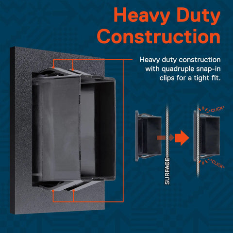 Heavy duty construction of 1 Slot Rocker Switch Panel Housing Kit With Industry Standard Fit, showing quadruple snap-in clips.