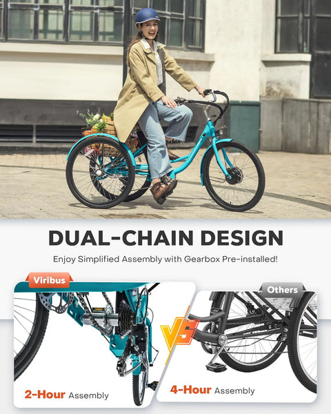 All Day Electric Tricycle For Adults 350W 7 Speed Trike With 468Wh Removable Battery 24 Inch Three Wheel E Trike For Seniors Men Women Heavy Duty 330 Lb Capacity Motorized Pedal Assist Bike, turquoise adult trike with rear basket and dual-chain design