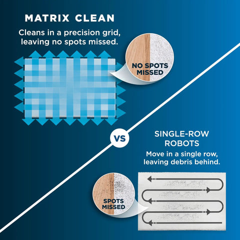 Comparison of Matrix Plus 2in1 Robovac And Mop Clean pattern vs single-row robots leaving missed spots
