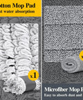 Score A Spotless Shine Daily With This Beast Mode 36 Inch Commercial Dust Mop Featuring A 62 Inch Adjustable Handle And Three Dense Washable Inserts For Easy Cleanin Across Hard Floors, showcasing cotton and microfiber mop pads.