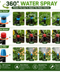 Image of 360° water spray nozzle for 230 Feet Drip Irrigation Kit With Quick Push To Connect No Tool Setup Auto Garden Watering System Includes 33 Feet Of One Half Inch Tubing And 197 Feet Of One Quarter Inch Tubing For Raised Beds Lawns And Greenhouses, showing its adjustable emitter settings.