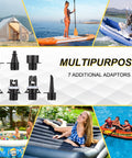 Collage of Electric Portable Paddle Board Pump For SUP With Auto Off And 20 PSI Beast Power Air Compressor and usage scenarios