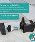 400 GPH Low Water Auto Shut Off Fountain Pump With LED Light for 3 To 5 Feet Fountains, disassembled view on tile floor