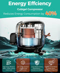 Energy efficient Cubigel compressor for Top Shelf Heavy Duty Commercial Upright Freezer With Four Solid Doors And Slick Stainless Steel Construction 44.5 Cu Ft.