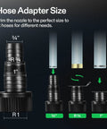 Hose adapter sizes for Beast 1600 GPH Submersible Water Pump, showing trim options for 3/4, R 3/4, and 1-inch hose fittings.