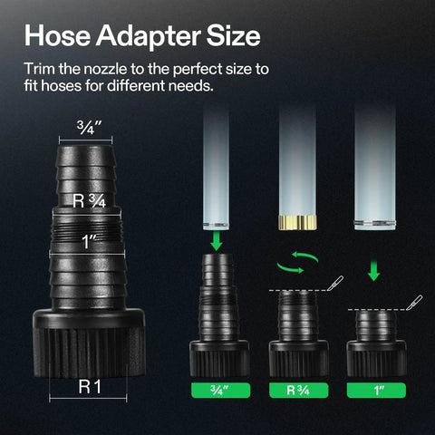 Hose adapter sizes for Beast 1600 GPH Submersible Water Pump, showing trim options for 3/4, R 3/4, and 1-inch hose fittings.