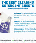 Heavy Duty Laundry Detergent Sheets Featuring 3x Stain Fighting Enzymes with protease, lipase and mannanase instructions.