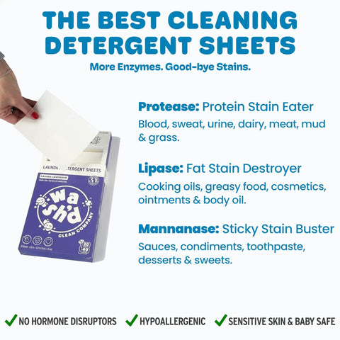 Heavy Duty Laundry Detergent Sheets Featuring 3x Stain Fighting Enzymes with protease, lipase and mannanase instructions.