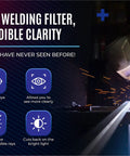 Welder using Auto Darkening 2x4 Welding Lens Shade 11 With HD Clarity Gold Edition Replacement For Welding Hoods