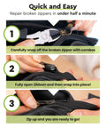 Steps showing how to use Two Pack Waterproof Zipper Repair Kit Replacement Slider For Outdoor Jackets Dry Bags Camping Gear And Tech Cases Easy To Install No Tools No Sewing Fast Fix In Under 30 Seconds Made In Germany.