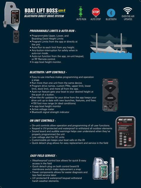 Gen 6 Direct Drive Boat Lift System With Install Kit And Handy Smartphone App Control For Easy Auto Stop Auto Run Programmable Limits And Field Serviceable Components, black control unit and phone app