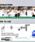 Steps illustrating how to use 4 Rolls 1/2 Inch Wide PTFE Thread Seal Tape 520 Inches Per Roll for water pipes and shower heads.