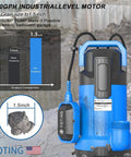1.5HP Sump Pump With 6300 GPH Beast Power High Flow Submersible Water Pump, visible float switch, thermoplastic body, in use