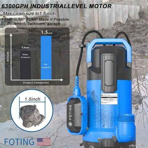 1.5HP Sump Pump With 6300 GPH Beast Power High Flow Submersible Water Pump, visible float switch, thermoplastic body, in use