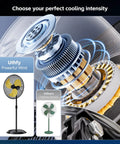 Comparison of Beast Mode Heavy Duty Outdoor Pedestal Fan With 9600 CFM High Velocity Air and ordinary fan with internal mechanisms