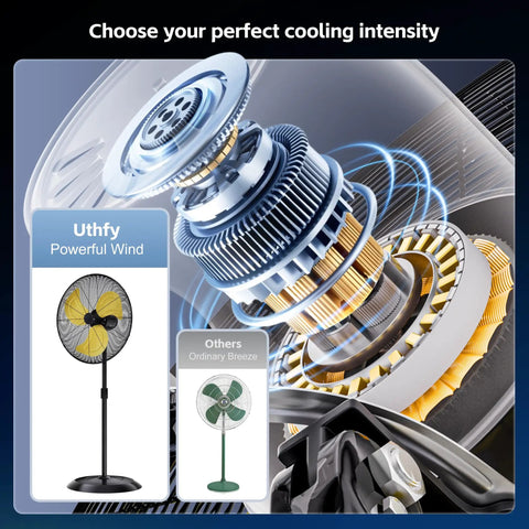 Comparison of Beast Mode Heavy Duty Outdoor Pedestal Fan With 9600 CFM High Velocity Air and ordinary fan with internal mechanisms