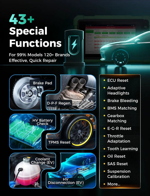 Heavy Duty OBD2 Scan Tool For Electric Vehicles And New Energy Cars Bidirectional Diagnostic Kit overview showing special functions.