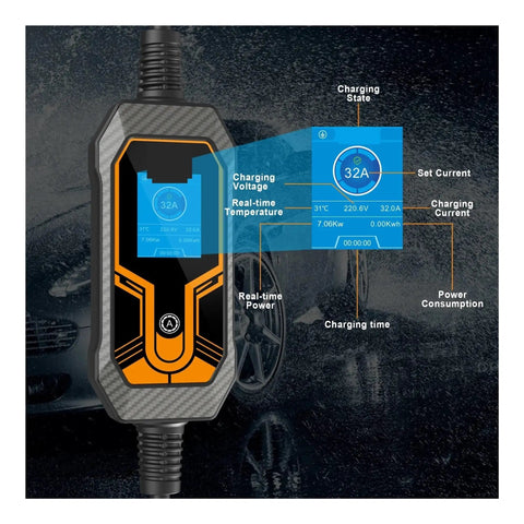 Road Trip Ready Portable J1772 EV Charger Cable 7KW 32A display showing charging status and metrics for electric vehicle use.