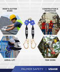 Slick Moving Six Foot Lightweight Technical Self Retracting Lifeline With Tough As Nails Rebar Anchors And Double Jaw Swivel Hooks for various job site uses.
