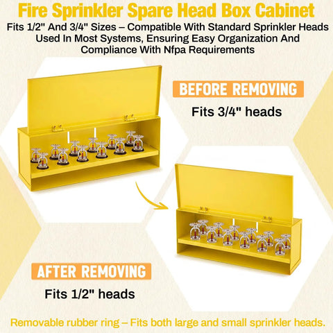 Fire Sprinkler Head Storage Box Cabinet for 12 heads, yellow steel, fits 1/2 and 3/4 inch heads, organized for job sites.