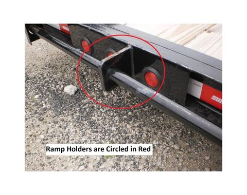 2 Pack Beefy Rectangle Weld On Steel Ramp Gate Holders For Trailers circled in red on equipment trailer