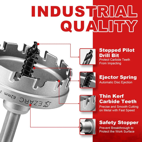 Beefy Carbide Hole Saw Heavy Duty Cutter for stainless and sheet metal, showcasing stepped pilot drill bit, ejector spring, and carbide teeth.