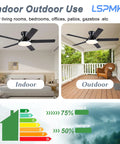Modern 52 Inch Low Profile Ceiling Fan With Nifty Smart App And Wireless Remote Boasting Reversible Five Blades for indoor and outdoor use.