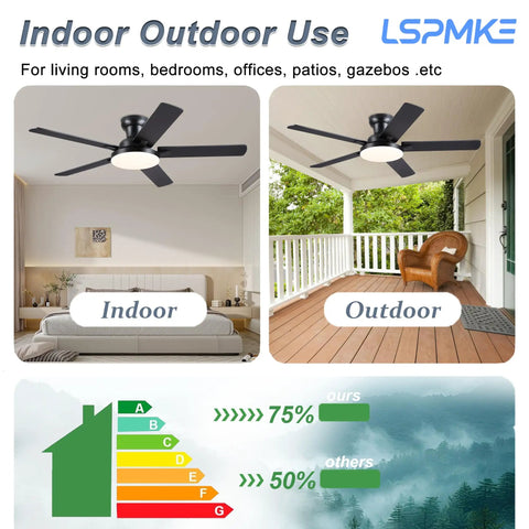 Modern 52 Inch Low Profile Ceiling Fan With Nifty Smart App And Wireless Remote Boasting Reversible Five Blades for indoor and outdoor use.
