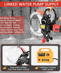 Heavy Duty 12000W Concrete Ring Saw With Water Fed Dust Suppression For Brick, Granite And Rebar, showing linked water pump supply for efficient cutting.