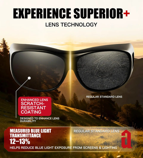 UV Protection Safety Goggles With Anti Glare Lenses For Outdoor Work And Sports, Pro Grade And ANSI Z80.3-2018 Certified, showing lens technology comparison with enhanced anti-glare coating.