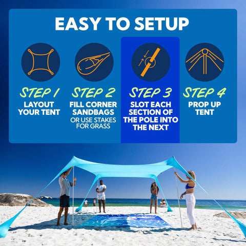 Replacement Beach Tent Poles For 10x10ft Beach Tent setup instructions on a beach with people demonstrating the tent assembly.