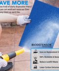 Person using spray on reusable air filter 20x30x1 cut to fit most furnaces, AC and HVAC vents, washable durable rigid media