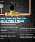 Front view of brass NR3XL 1-1/4 inch pressure reducing valve on copper piping with NPT connections