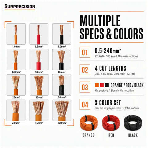 Top Shelf Heavy Duty EV High Voltage Cable 350 Kcmil XLPE Insulated 1500V DC Power Line color and size options display.