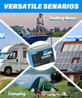 Collage showing 12V 100Ah LiFePO4 Battery With 100A BMS And 15000 Cycles used in RVs, trolling motors, solar off-grid, camping.
