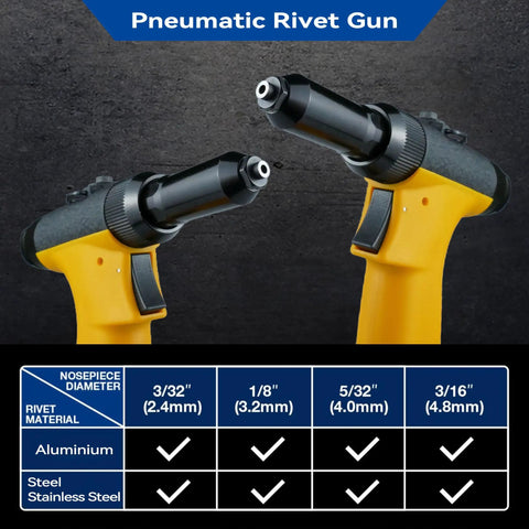 Pro-Grade Pneumatic Rivet Gun Kit With Self-Suction Auto Feed, 4 Interchangeable Nozzles 3/32 To 3/16 Inch, close-up view