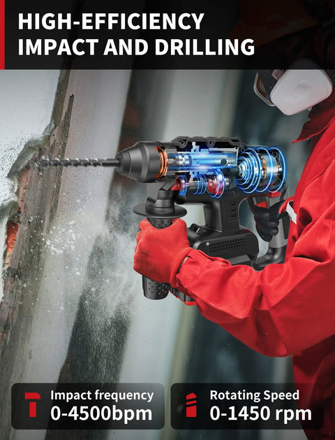 Person using 20V Brushless Cordless Rotary Hammer Drill With 4.0Ah Battery And Charger, SDS Chuck for wall demolition