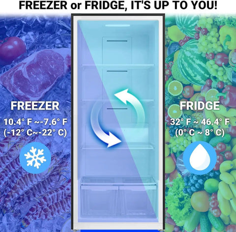 Heavy Duty 21 Cu Ft Upright Freezer, No Fuss Frost Free System, sleek interior displaying freezer and fridge options.