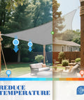 10x13 Ft Waterproof Sun Shade Sail Rectangle Canopy Cover With UV Protection shown over patio reducing temperature